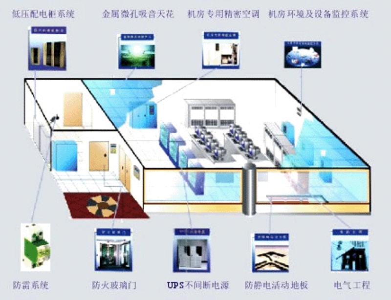 海南软件开发:数字经济时代的引擎