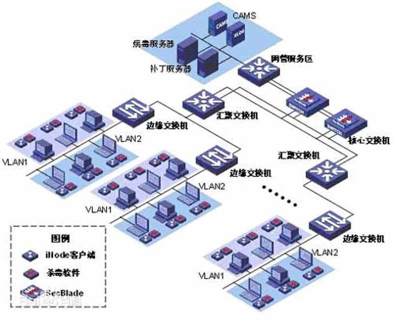 打造您的专属APP：定制需求解析
