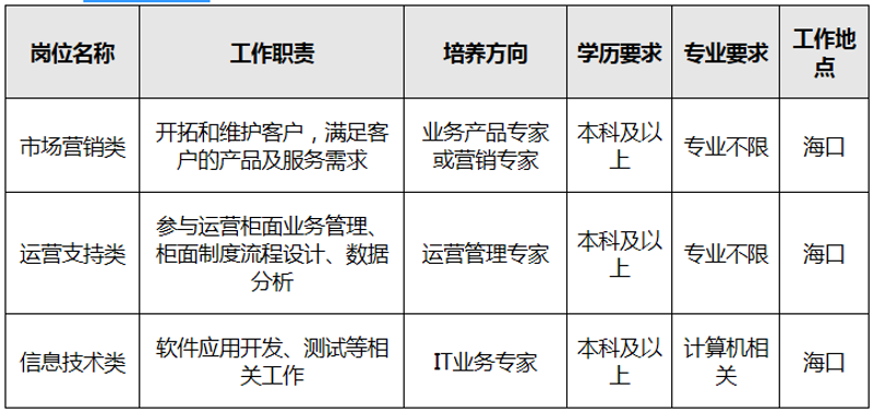 数据管理如何为企业插上飞翔的翅膀?
